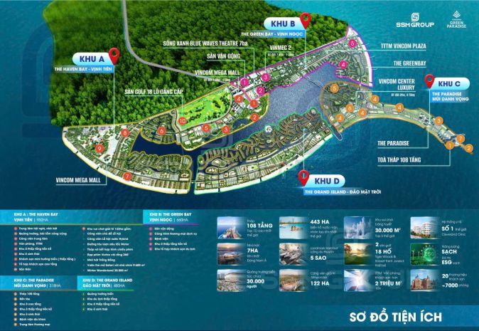 Vinhomes green paradise - cần giờ - nhà phố thương mại liền 7426072