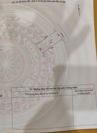 Với tài chính hơn 1 tỉ có ngay 62,5m đất ngay tỉnh lộ 87 7428523