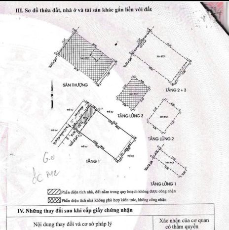 Tin thật 100 bán tòa chdv 250m2 x 50p tại quang trung - 7434449