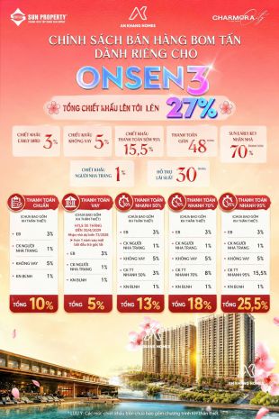 Sức nóng lịch sử ngày 2604: onsen 3 charmora city quét 7447016