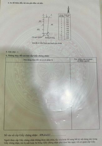 Đất phú lộc tây  giá tốt  chính chủ cần bán thửa 668, tờ 7447346