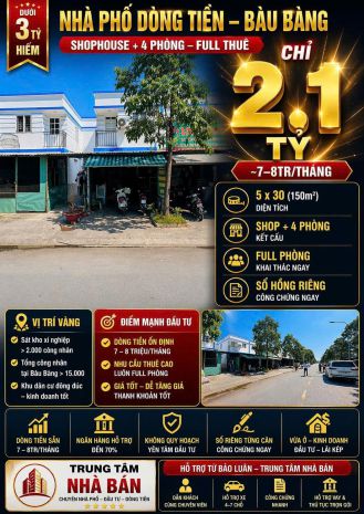 Nhà mặt phố tạo lực 2 - lai uyên 150m22.1 tỷ - sổ đỏ trao 7448437