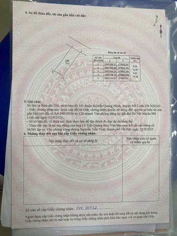 Bán nhanh 76m² đất thổ cư quang minh  đường ô tô tránh - 7451437