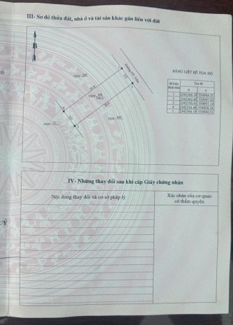 Chính chủ hà nội gửi bán đất + nhà 2 tầng, trung tâm thị 7459227