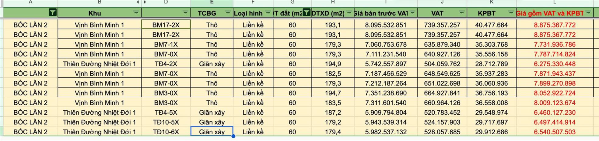 Chỉ bằng giá chung cư - sở hữu ngay vinhomes hạ long xanh 7468542