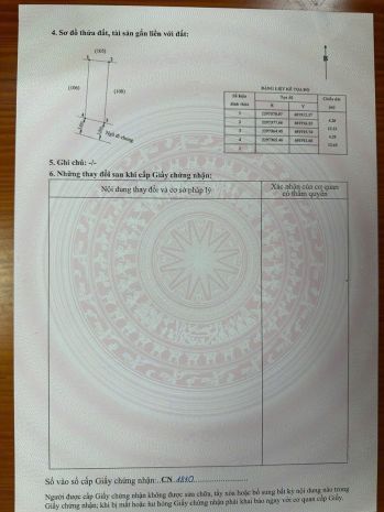Bán lô đất đẹp tại hòa nghĩa - dương kinh - giá đầu tư 7470456