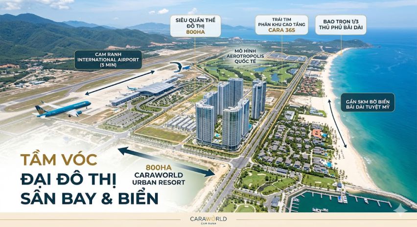 Caraworld cam ranh: khi đại đô thị sân bay cất cánh tại thủ 7475532