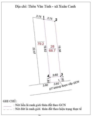 Chủ cần bán lỗ  lô đất đẹp xuân canh, đông anh 7477246