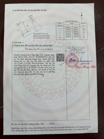 Lô đất đẹp tổ 4 hòa nghĩa - ngang 5m - ngõ nhựa ô tô vào 7478053