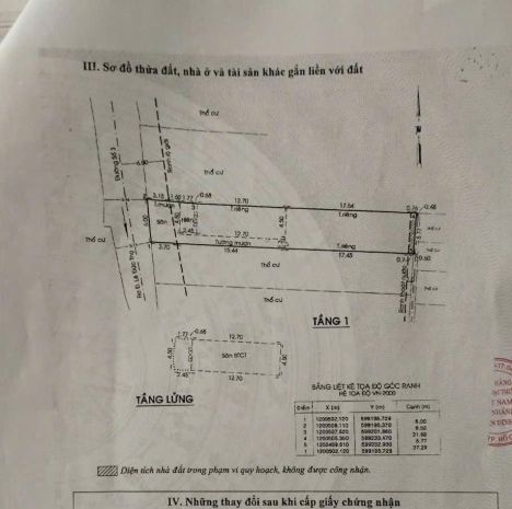 Tin thật 100 bán tòa chdv 215m2 x 34 phòng tại lê đức 7482179
