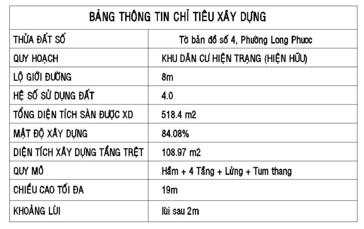 Bán đất tặng nhà mặt tiền đường số lò lu, chỉ 48 triệum². 7484051