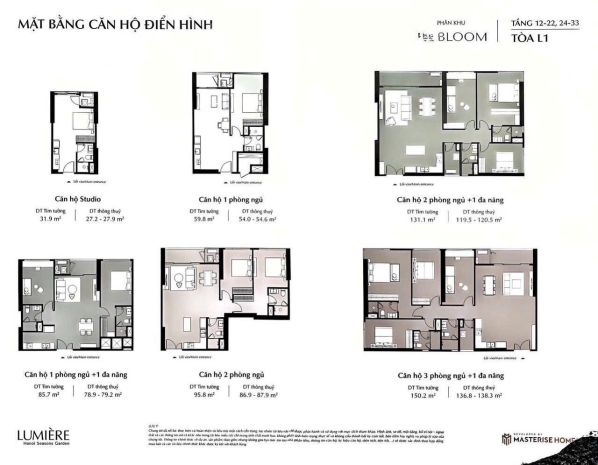 Cao xà lá- cơ hội đầu tư đầy tiềm năng 7485335