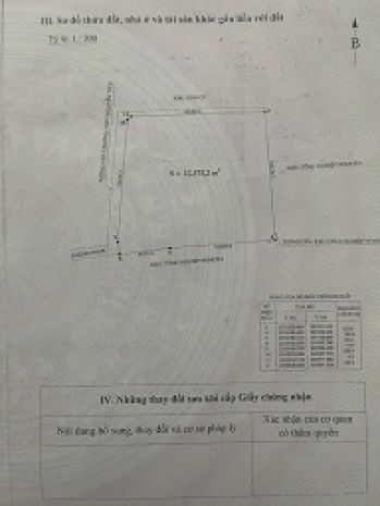 Nhà máy vị trí đẹp  2 mặt giáp kcn nomura hải phòng 7488618