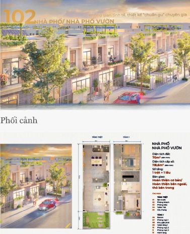 Lan anh avenue - đón đầu làn sóng chuyên gia vsip iii. np 7495161