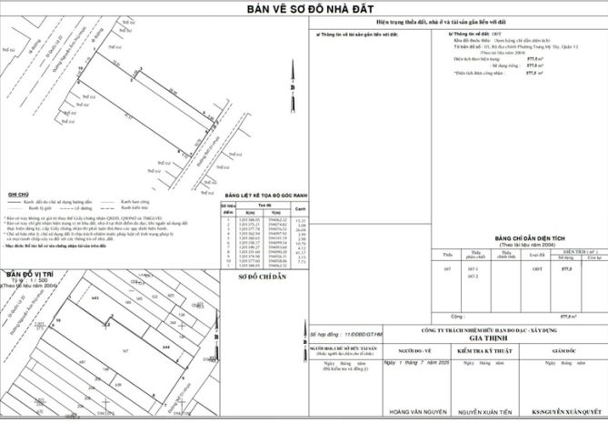 Hot hotcần bán lô đất- rẻ nhất khu vực - mặt tiền kép 7495770