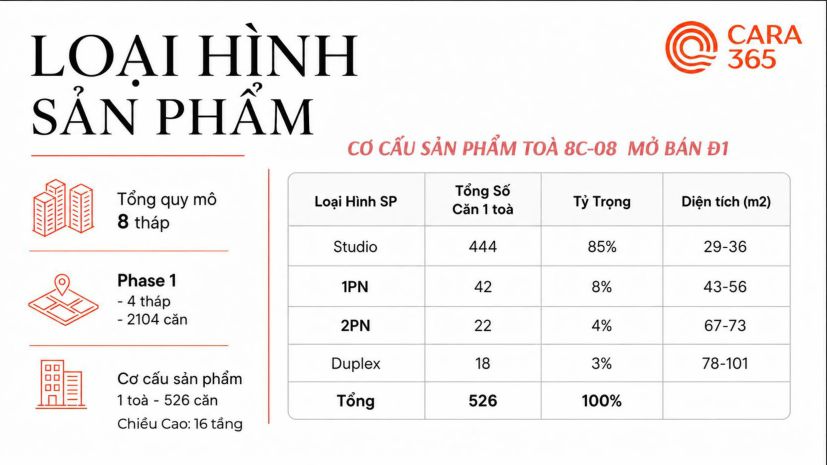 Cú hích hạ tầng  đón đầu cơn sóng lớn 7497110