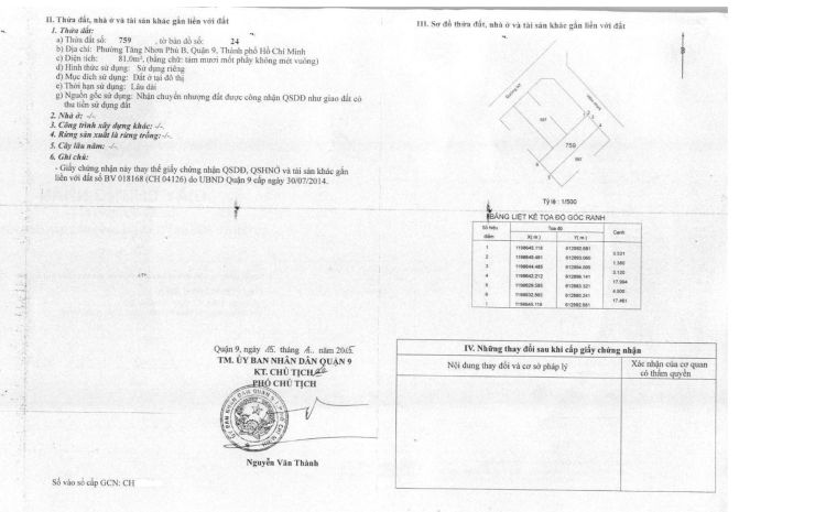 Chính chủ cần bán đất đẹp - hẻm 175 đình phong phú - q9 -tp 7497787