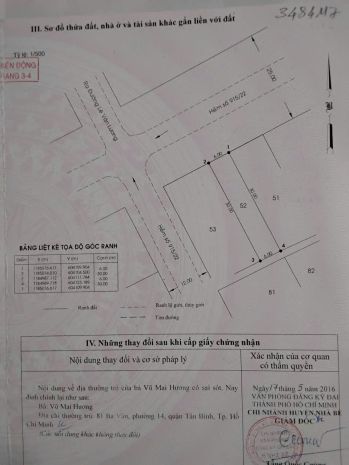 Lô duy nhất tầm giá 21,5 tỉ trên đường  25m khu a làng đại 7500498