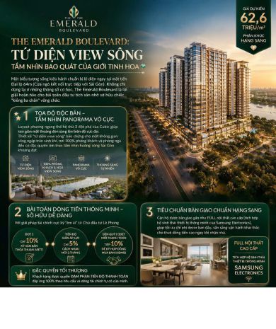 Căn hộ tphcm thanh toán chỉ 15trtháng, giá chỉ 2.8 tỷ 7507859