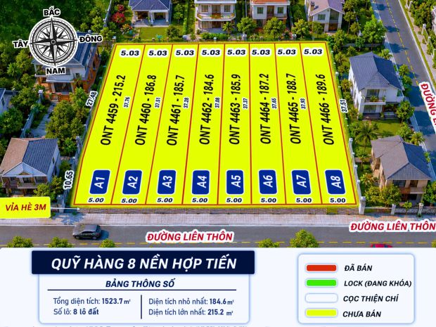 Đầu tư đất nền triệu sơn, thanh hóa  ven khu công nghiệp 7512501