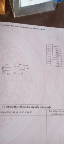 Chính chủ bán 266m2 đất tại ấp ba sẹ a, xã lương hòa, huyện 7518461