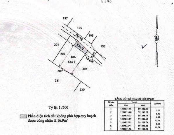 Chính chủ cần bán gấp lô đất full thổ cư đường lê lợi, xã 7532049