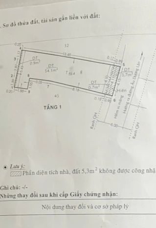 Nhà cũ vị trí đẹp 4.1*14.5nh 5.5m hẻm 154 âu dương lân p3q8 7532200