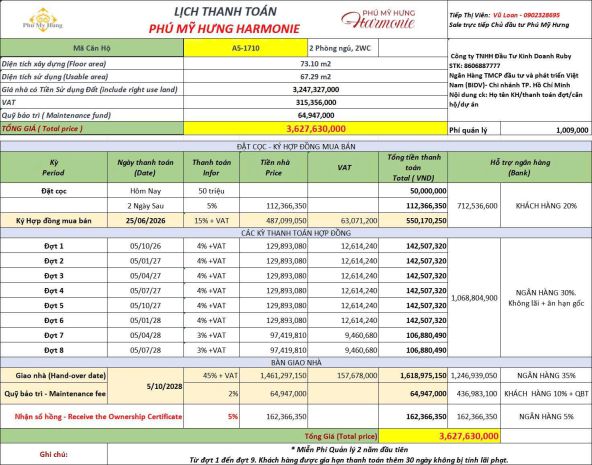 Phú mỹ hưng bình dương - căn hộ 2pn cao cấp 72-79m2 7534769