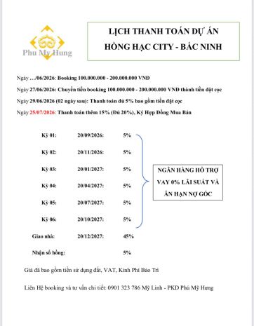 Hồng hạc city phú mỹ hưng - chính thức nhận booking giai 7534850