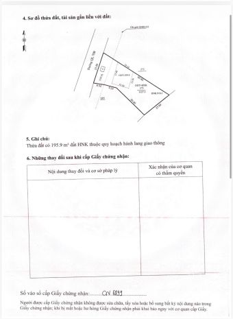 Sở hữu ngay lô đất đẹp - giá tốt - vị trí đắc địa tại xóm 7538613