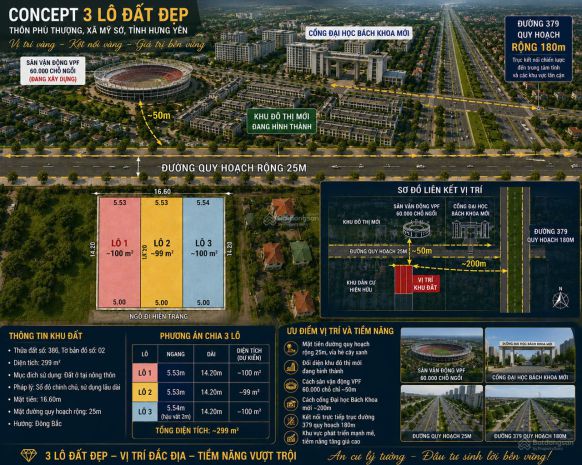 Bán đất mặt tiền đẹp tại văn giang, hưng yên  vị trí đón 7541335