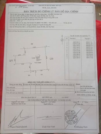 Chính chủ cấn bán lô đất tại kp thanh hà,thị trấn gò dầu, 7541346