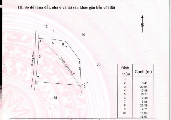 Cần tìm lô đất diện tích lớn tại đăk hà, kon tum cho anh 7541746