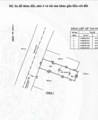 Lô đất siêu đẹp cạnh hoa viên 102, 60m²  - chỉ 5.3 tỷ 7541936