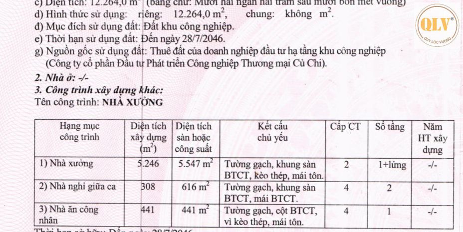 Cho thuê  bán nhà xưởng may mặc  kcn tây bắc củ chi, tp.hc 7548452