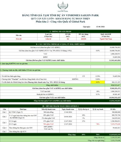 Nhà phố liên kế vinhomes sài gòn park hóc môn 1 trêt 3 lầu 7556870