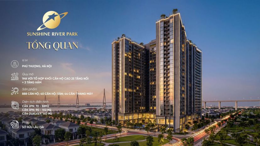 Sunshine river park   giá trung bình chỉ 145 triệum² tại 7559445