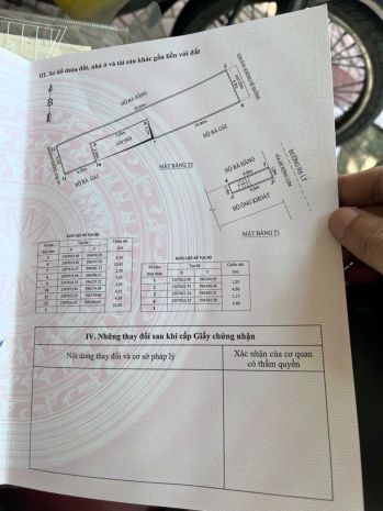 Chính chủ cần bán nhà vị trí đẹp trung tâm hạ lý  hồng 7560173