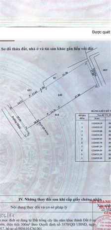 Đất đẹp  giá đầu tư cần bán đất mặt tiền tại đ. 762, xã 7562851