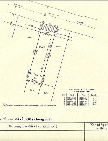 Chính chủ, hẻm xe tải thông  vị trí kd đỉnh cao, gần công 7567897