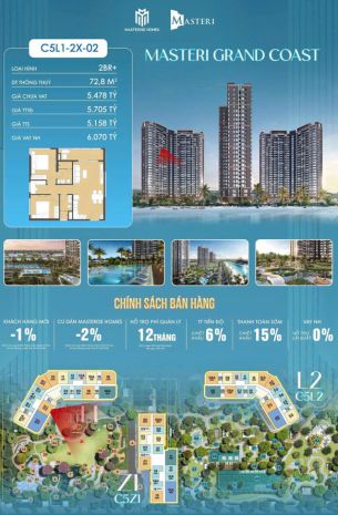 Hot nhất giỏ hàng - căn 2pn+ view hồ tạo sóng 18ha - giá 7571190