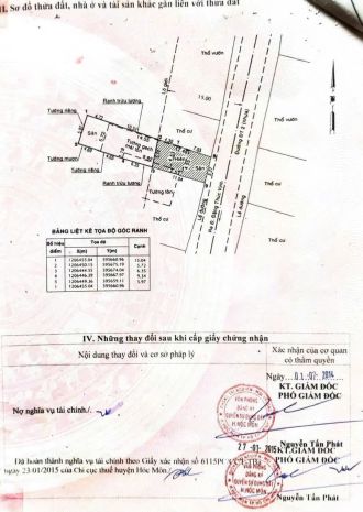 Hạ giá sốc  nhà mặt tiền huỳnh thị na, hóc môn  chốt 7579693