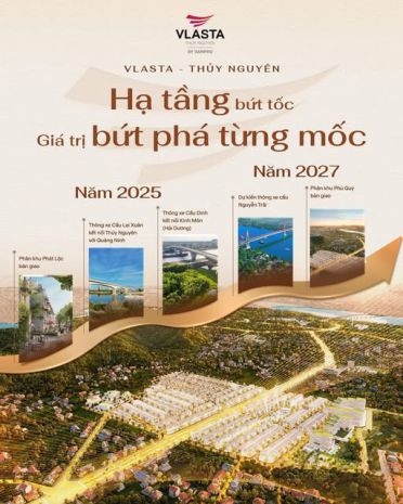 Cực hot với lộ trình gia tăng giá trị cùng chiến lược tài 7594064
