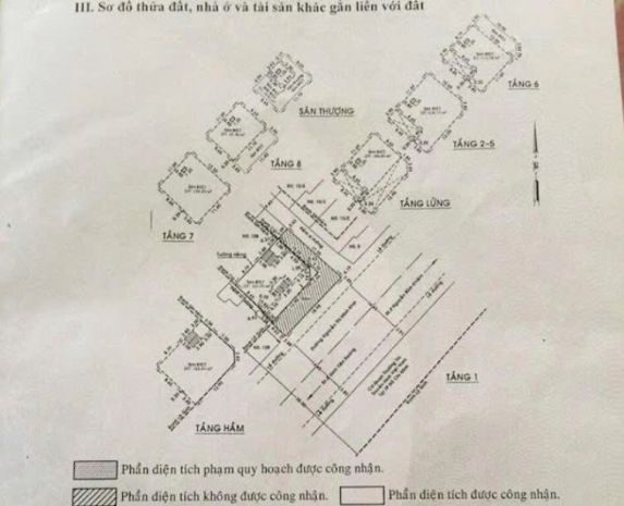 Building góc 2 mặt tiền q1  dòng tiền 650 triệutháng 7596678
