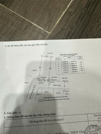 Hot hot  chính chủ cần bán nhà mới tại đ. hoàng hoa thám, 7605837