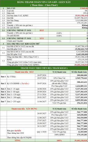 Biệt thự đơn lập ven biển vinhomes green paradise cần giờ 7608153
