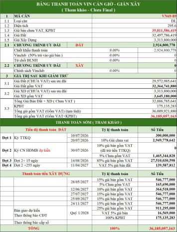 Biệt thự đơn lập ven biển vinhomes green paradise cần giờ 7608154