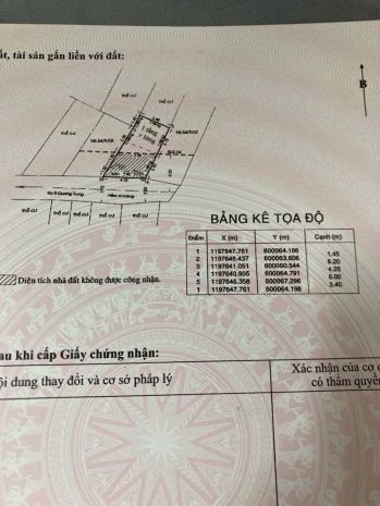 Hot hot  chính chủ cần bán nhà hẻm tại p. 10, q. gò vấp, 7622315