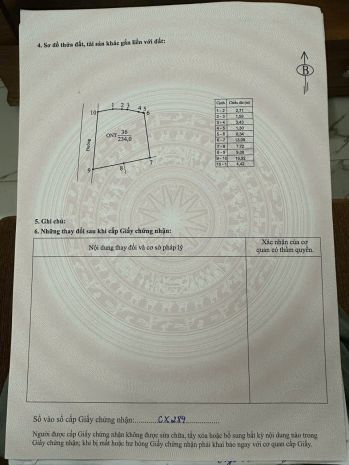 Chính chủ bán nhà đất thổ cư  khu đồng sậu, đồng tiến, 7624360