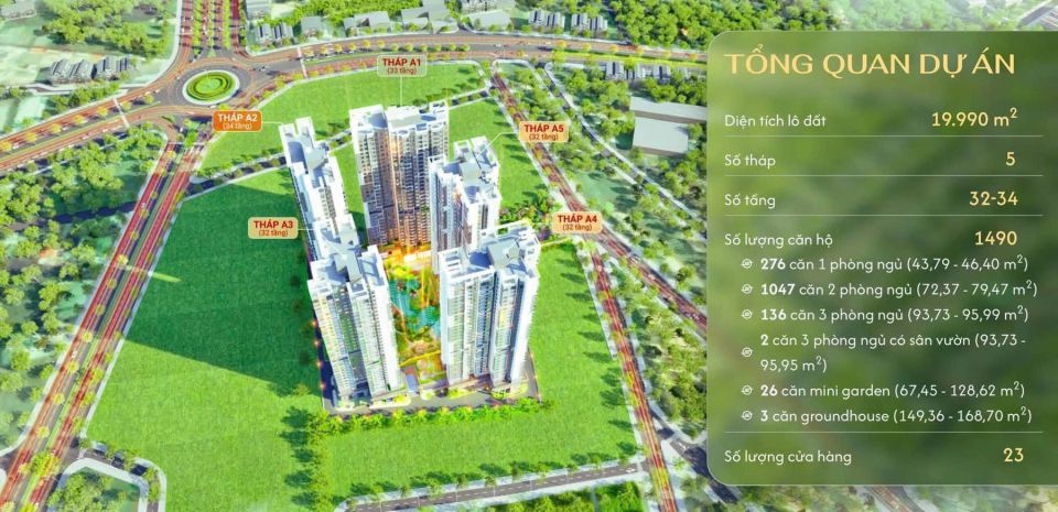 Cập nhật giỏ hàng đẹp harmonie phú mỹ hưng bình dương 7626177